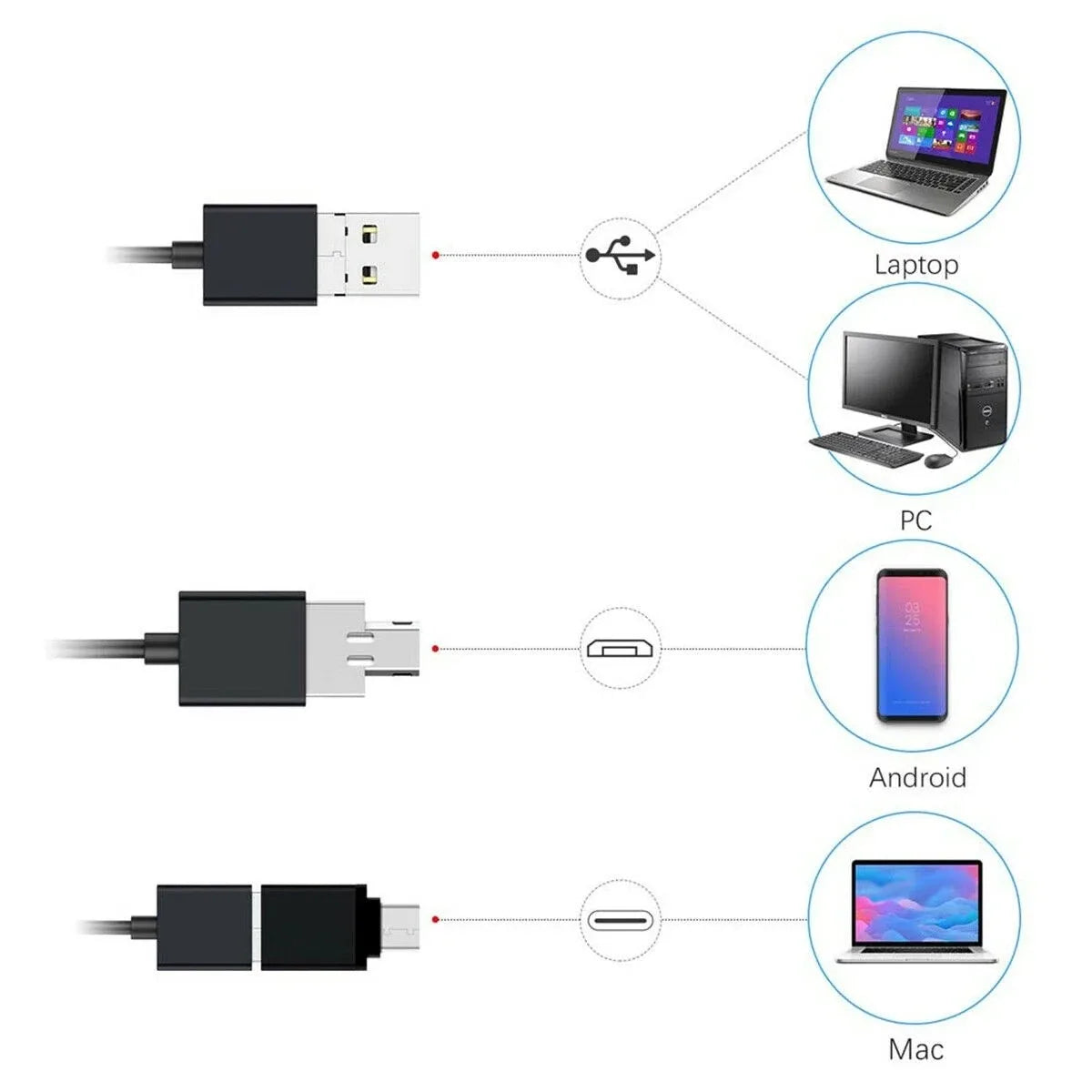 5.5mm Sewer Industrial Endoscope Waterproof Piping Endoscopy